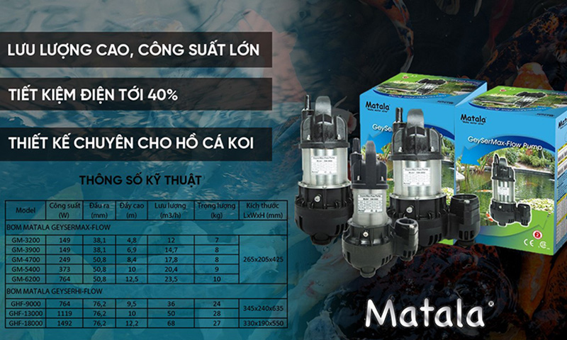 Máy bơm ly tâm Matala – Máy bơm cho hồ Koi hiệu quả và tiết kiệm nhất